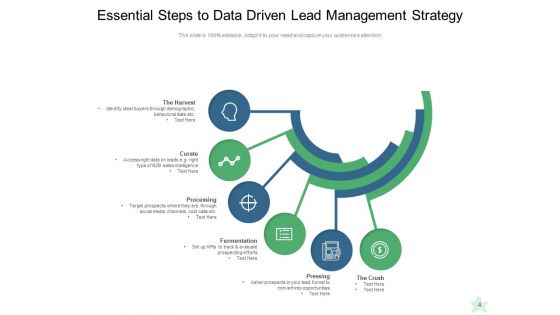 Data Driven Business Strategy Management Product Ppt PowerPoint Presentation Complete Deck