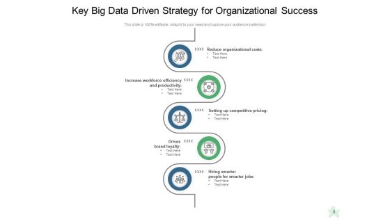 Data Driven Business Strategy Management Product Ppt PowerPoint Presentation Complete Deck
