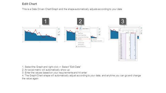 Data Driven Control Chat Powerpoint Slide Themes
