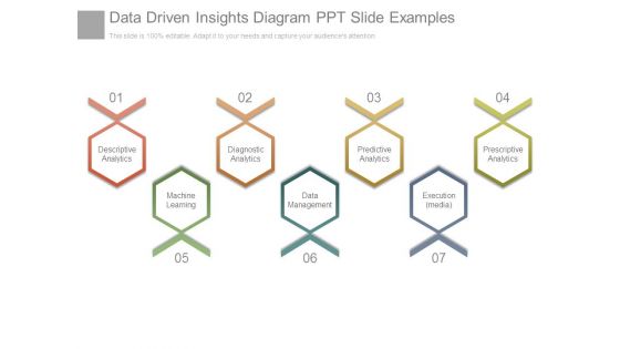 Data Driven Insights Diagram Ppt Slide Examples