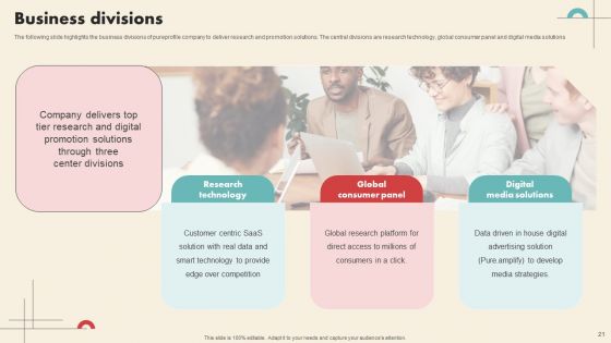 Data Driven Marketing Solutions Firm Company Profile Ppt PowerPoint Presentation Complete Deck With Slides