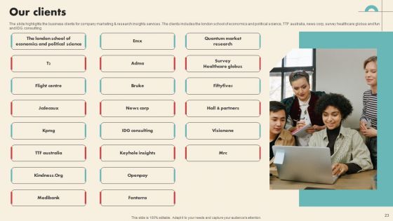 Data Driven Marketing Solutions Firm Company Profile Ppt PowerPoint Presentation Complete Deck With Slides