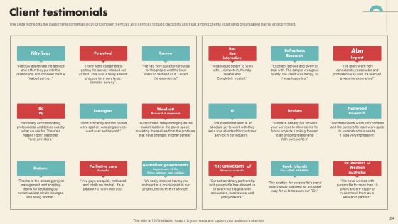 Data Driven Marketing Solutions Firm Company Profile Ppt PowerPoint Presentation Complete Deck With Slides