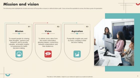 Data Driven Marketing Solutions Firm Company Profile Ppt PowerPoint Presentation Complete Deck With Slides