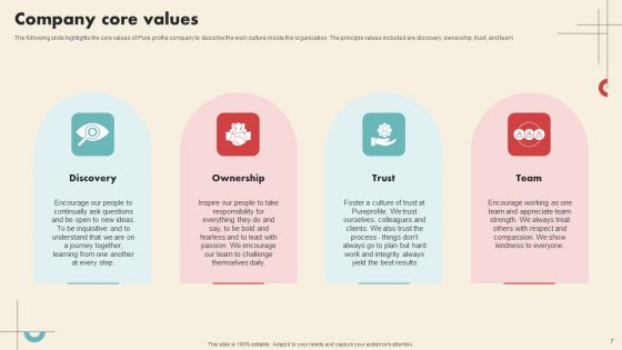 Data Driven Marketing Solutions Firm Company Profile Ppt PowerPoint Presentation Complete Deck With Slides