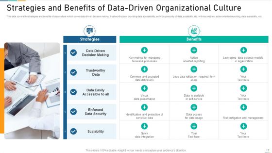 Data Driven Organizational Culture Collaborative Effort Ppt PowerPoint Presentation Complete Deck With Slides