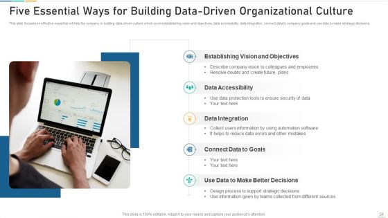 Data Driven Organizational Culture Collaborative Effort Ppt PowerPoint Presentation Complete Deck With Slides
