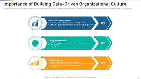 Data Driven Organizational Culture Collaborative Effort Ppt PowerPoint Presentation Complete Deck With Slides
