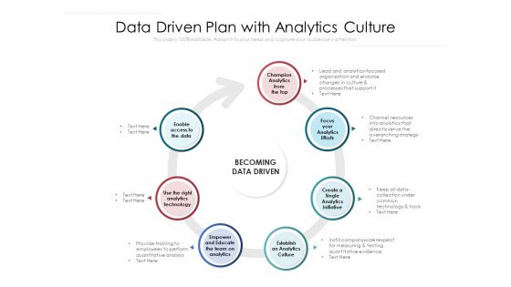 Data Driven Plan With Analytics Culture Ppt PowerPoint Presentation Gallery Icons PDF