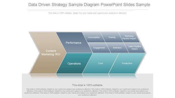 Data Driven Strategy Sample Diagram Powerpoint Slides Sample Data Driven Strategy Sample Diagram Powerpoint Slides Sample