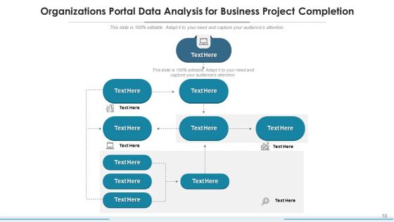 Data Evaluation Analysis Process Ppt PowerPoint Presentation Complete Deck