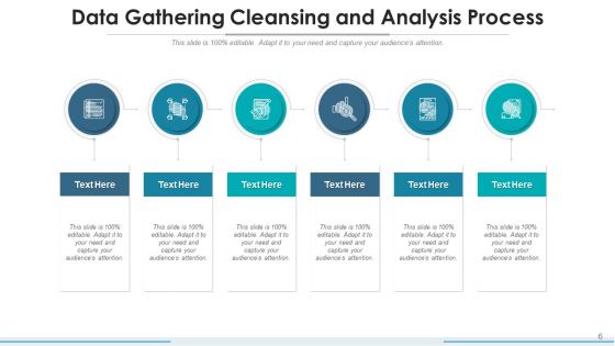 Data Evaluation Analysis Process Ppt PowerPoint Presentation Complete Deck