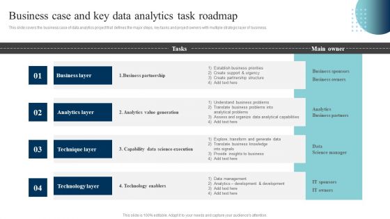 Data Evaluation And Processing Toolkit Business Case And Key Data Analytics Pictures PDF Data Evaluation And Processing Toolkit Business Case And Key Data Analytics Pictures PDF