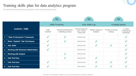 Data Evaluation And Processing Toolkit Training Skills Plan For Data Analytics Program Download PDF Data Evaluation And Processing Toolkit Training Skills Plan For Data Analytics Program Download PDF