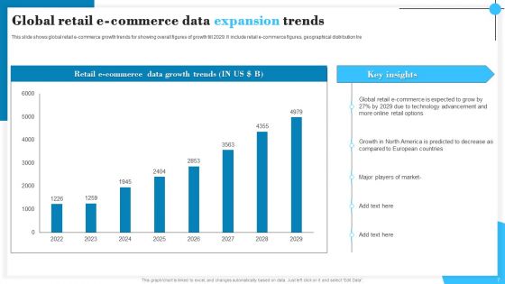 Data Expansion Ppt PowerPoint Presentation Complete Deck With Slides