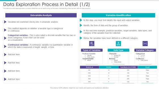 Data Exploration Process In Detail Data Preparation Infrastructure And Phases Themes PDF