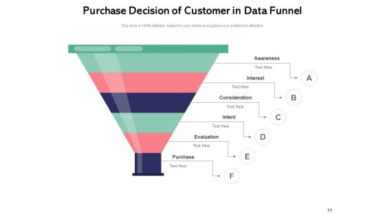 Data Funnel Diagram Interest Analysis Ppt PowerPoint Presentation Complete Deck