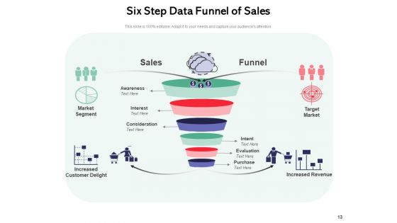Data Funnel Diagram Interest Analysis Ppt PowerPoint Presentation Complete Deck