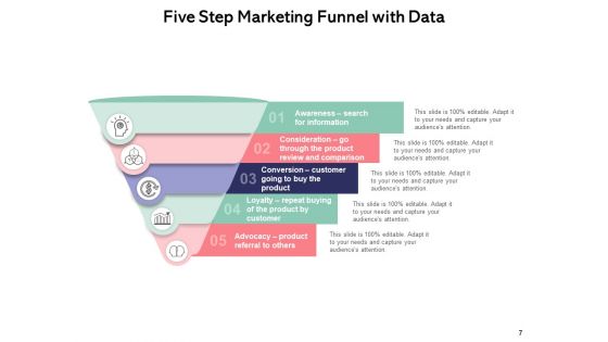 Data Funnel Diagram Interest Analysis Ppt PowerPoint Presentation Complete Deck