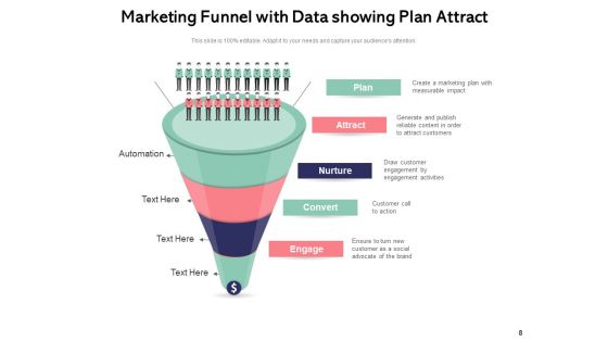 Data Funnel Diagram Interest Analysis Ppt PowerPoint Presentation Complete Deck