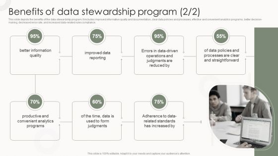 Data Governance IT Benefits Of Data Stewardship Program Ppt PowerPoint Presentation File Inspiration PDF