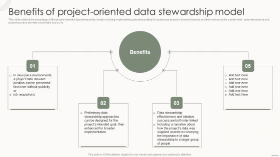 Data Governance IT Benefits Of Project Oriented Data Stewardship Model Introduction PDF Data Governance IT Benefits Of Project Oriented Data Stewardship Model Introduction PDF