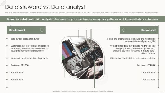 Data Governance IT Data Steward Vs Data Analyst Icons PDF