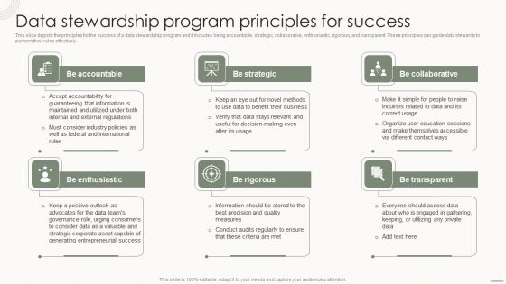 Data Governance IT Data Stewardship Program Principles For Success Ideas PDF Data Governance IT Data Stewardship Program Principles For Success Ideas PDF