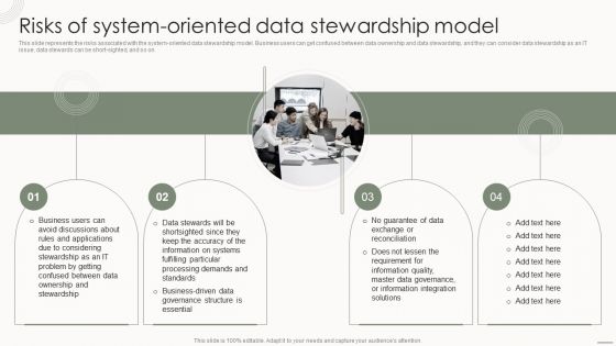 Data Governance IT Risks Of System Oriented Data Stewardship Model Microsoft PDF Data Governance IT Risks Of System Oriented Data Stewardship Model Microsoft PDF