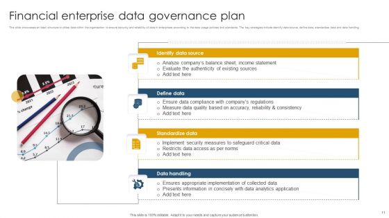 Data Governance Plan Ppt PowerPoint Presentation Complete Deck With Slides