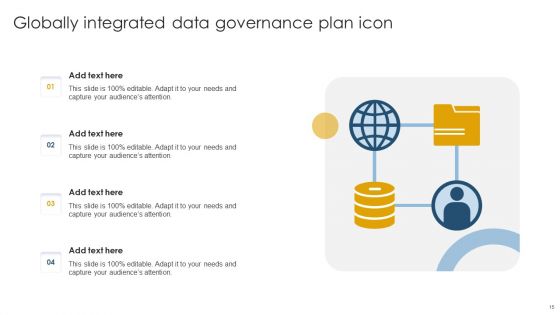 Data Governance Plan Ppt PowerPoint Presentation Complete Deck With Slides