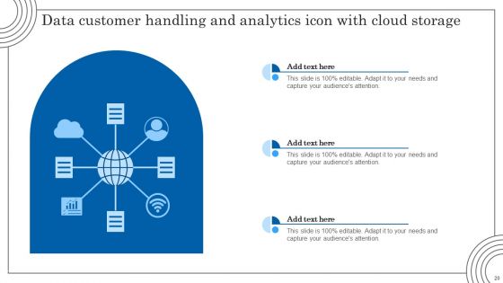 Data Handling And Analytics Ppt PowerPoint Presentation Complete Deck With Slides