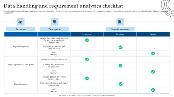 Data Handling And Analytics Ppt PowerPoint Presentation Complete Deck With Slides