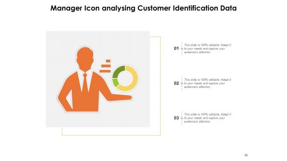 Data Identification Solutions Analysis Market Ppt PowerPoint Presentation Complete Deck