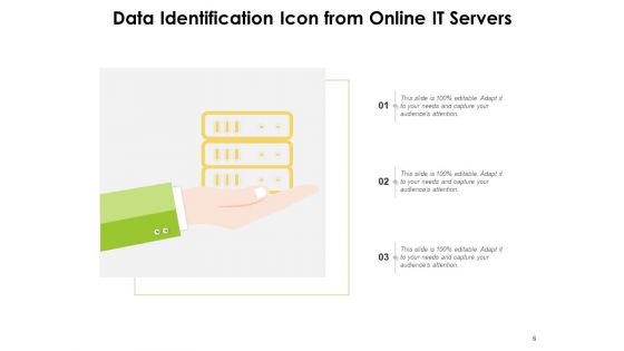 Data Identification Solutions Analysis Market Ppt PowerPoint Presentation Complete Deck