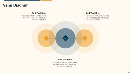 Data Interpretation And Analysis Playbook Ppt PowerPoint Presentation Complete Deck With Slides