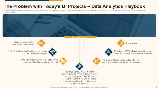 Data Interpretation And Analysis Playbook Ppt PowerPoint Presentation Complete Deck With Slides