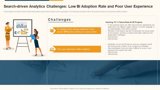 Data Interpretation And Analysis Playbook Search Driven Analytics Challenges Low Bi Adoption Rate And Poor Demonstration PDF