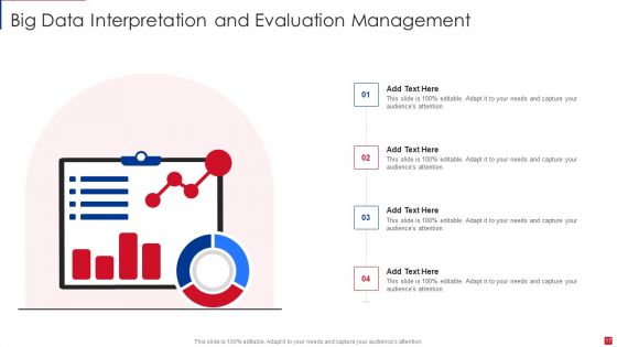 Data Interpretation And Evaluation Ppt PowerPoint Presentation Complete Deck With Slides