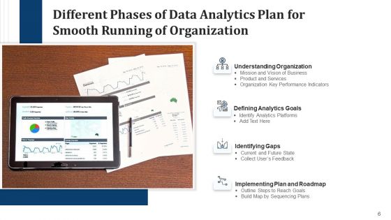Data Interpretation Organization Plan Goals Ppt PowerPoint Presentation Complete Deck With Slides
