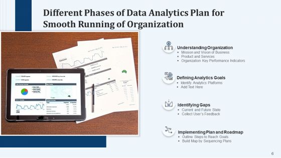 Data Interpretation Organization Plan Ppt PowerPoint Presentation Complete Deck With Slides