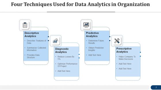 Data Interpretation Organization Plan Ppt PowerPoint Presentation Complete Deck With Slides