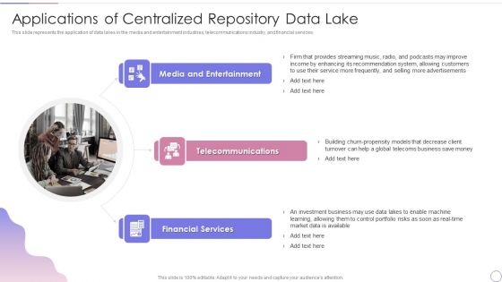 Data Lake Architecture Future Of Data Analysis Applications Of Centralized Structure PDF