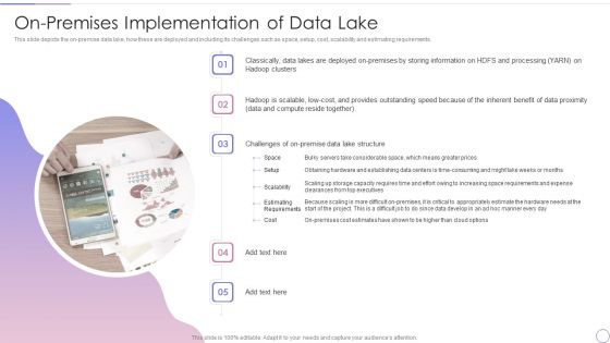 Data Lake Architecture Future Of Data Analysis On Premises Implementation Of Data Lake Template PDF