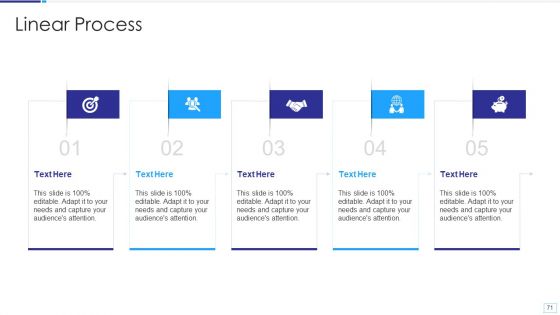 Data Lake Architecture Ppt PowerPoint Presentation Complete Deck With Slides