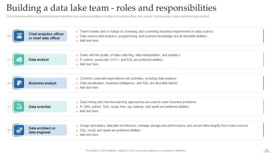 Data Lake Creation With Hadoop Cluster Ppt PowerPoint Presentation Complete Deck With Slides