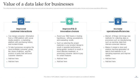 Data Lake Creation With Hadoop Cluster Ppt PowerPoint Presentation Complete Deck With Slides