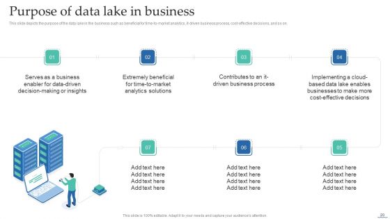 Data Lake Creation With Hadoop Cluster Ppt PowerPoint Presentation Complete Deck With Slides