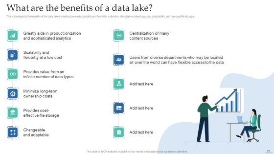 Data Lake Creation With Hadoop Cluster Ppt PowerPoint Presentation Complete Deck With Slides