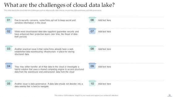 Data Lake Creation With Hadoop Cluster Ppt PowerPoint Presentation Complete Deck With Slides